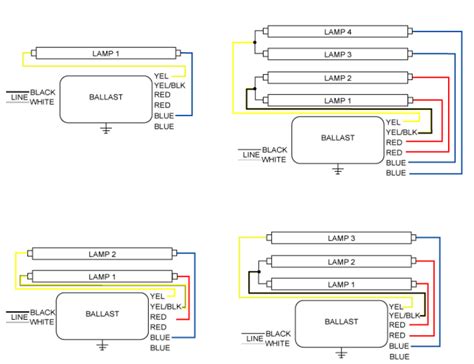 t5 ballast wiring diagram 120 277 